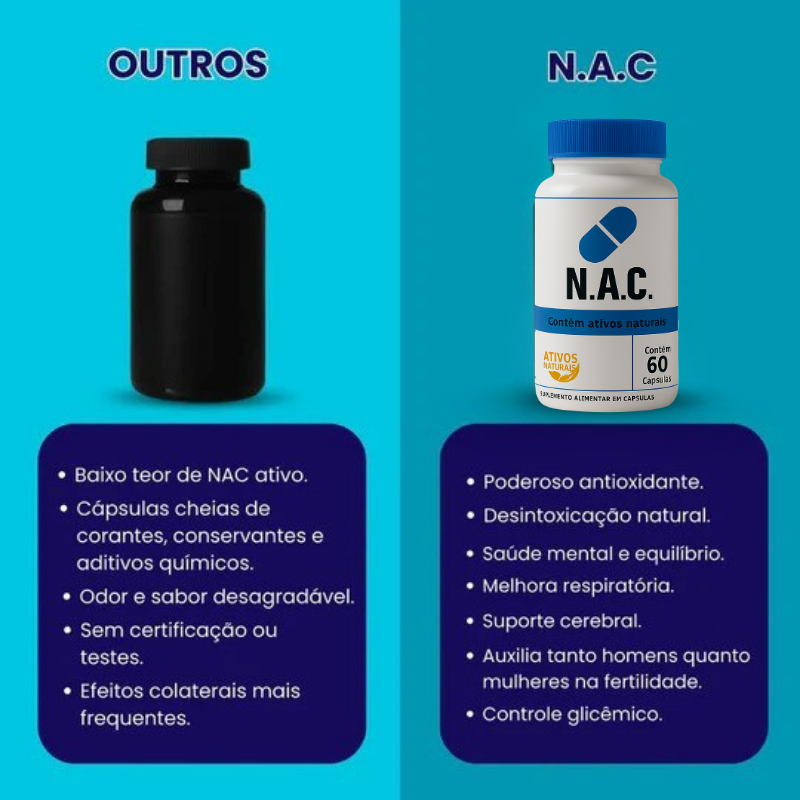N.A.C. 60 Cápsulas - Suрlеmеոtо De Cisteína 600mg